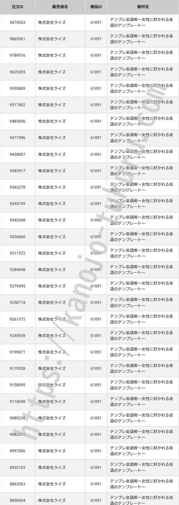 テンプレ会話術　実績