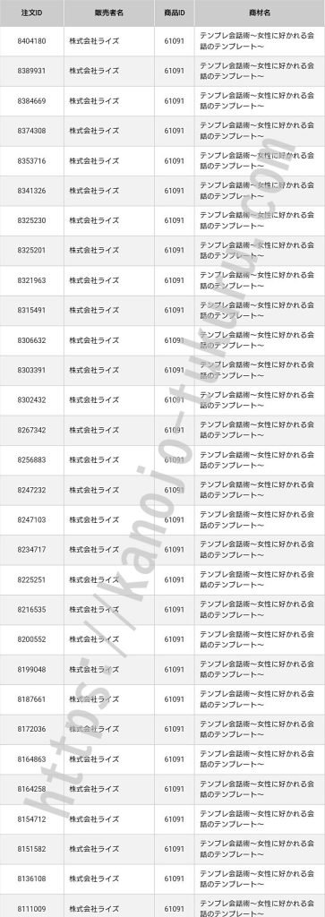 テンプレ会話術　実績